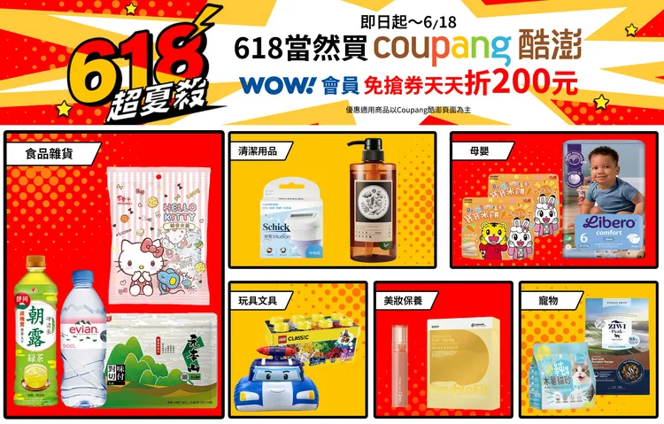 酷澎618火力全開，即日起到6月18日WOW會員指定商品滿888元天天折200元！