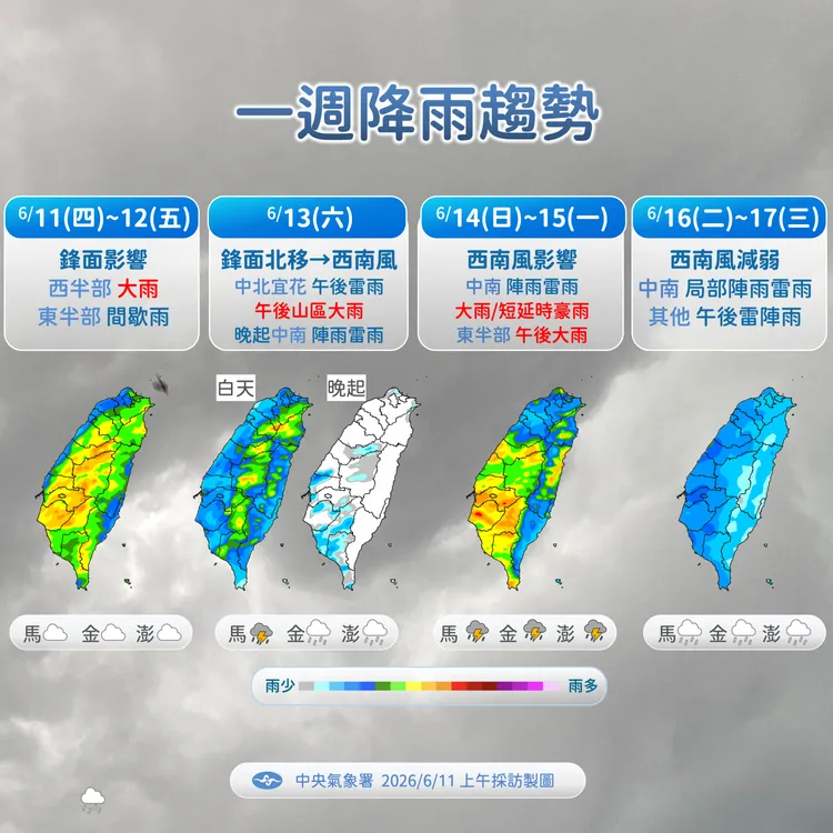 降雨趨勢。氣象署提供