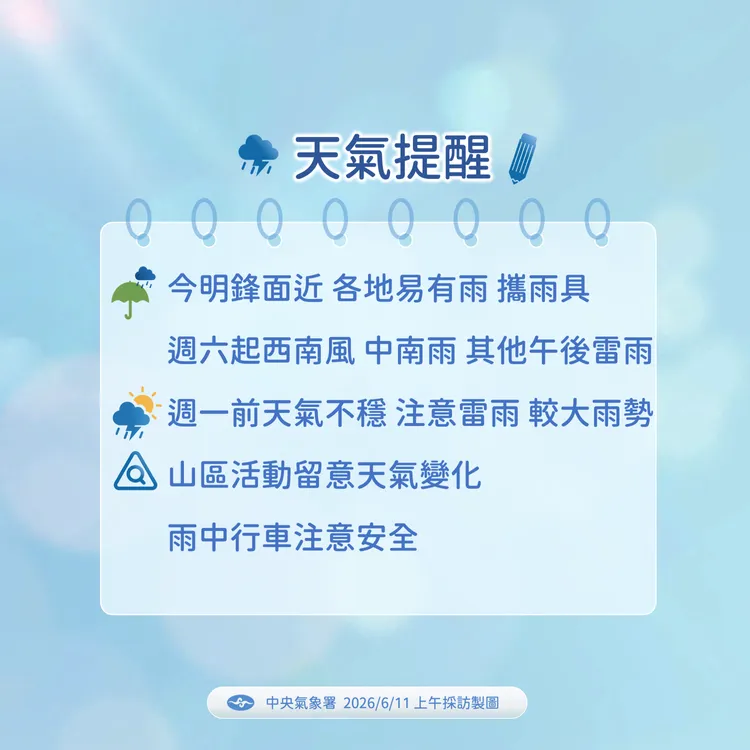 天氣提醒。氣象署提供