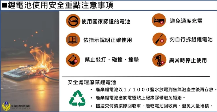鋰電池使用安全重點注意事項。台北市政府消防局