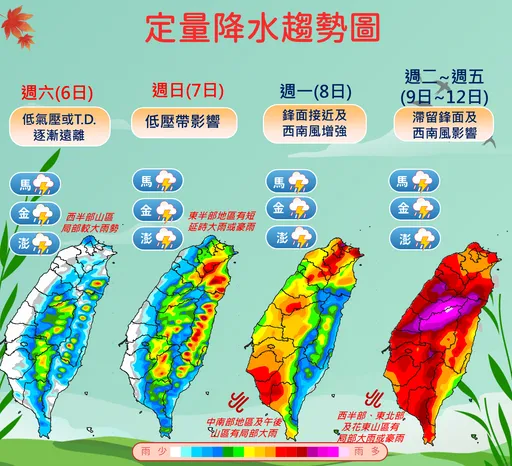 週休天氣不穩定！氣象署曝這時降雨量「紅到發紫」