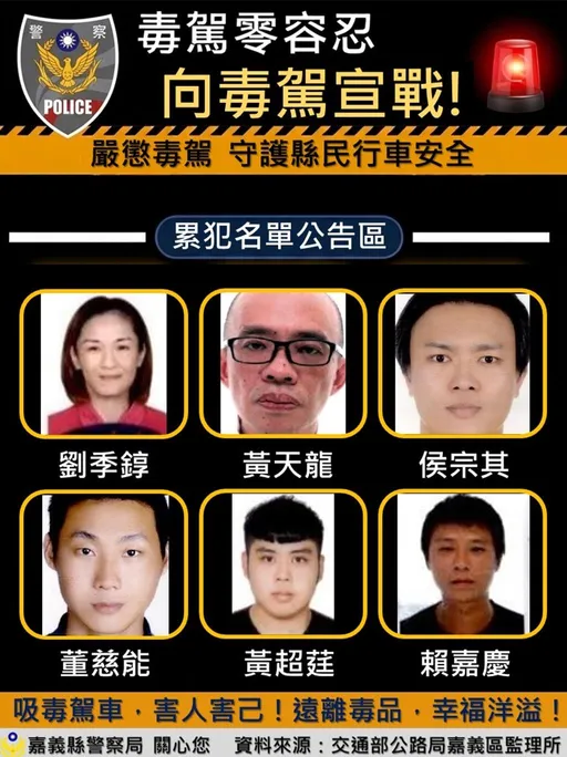 嘉縣毒駕、拒測累犯「無碼版」露出　警籲用路人勿心存僥倖