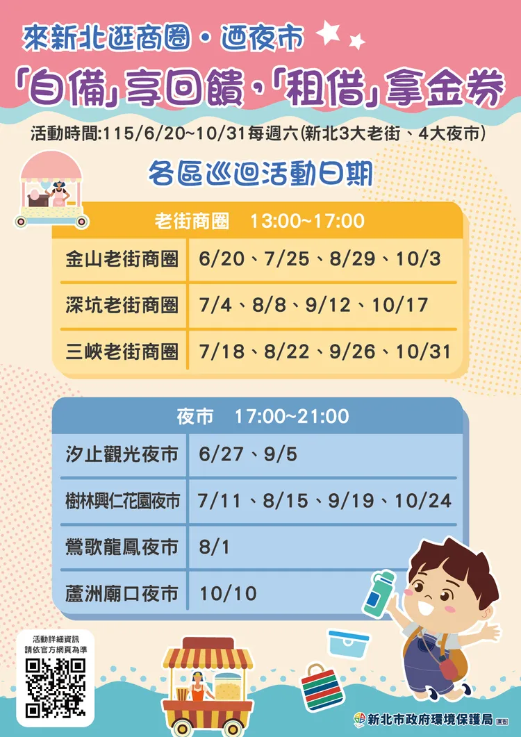 「來新北逛商圈˙迺夜市 不塑消費好康三重奏」活動資訊。環保局提供