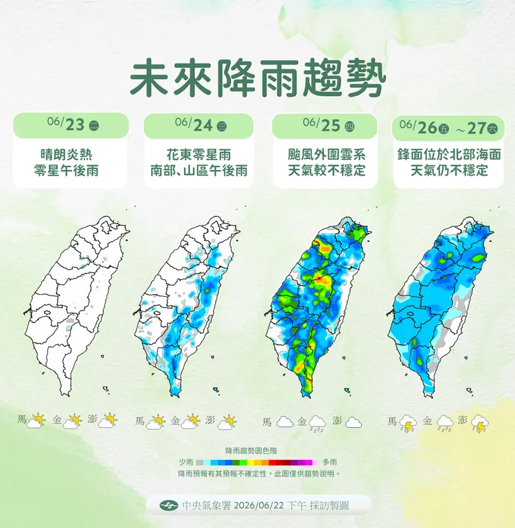 降雨趨勢。氣象署提供