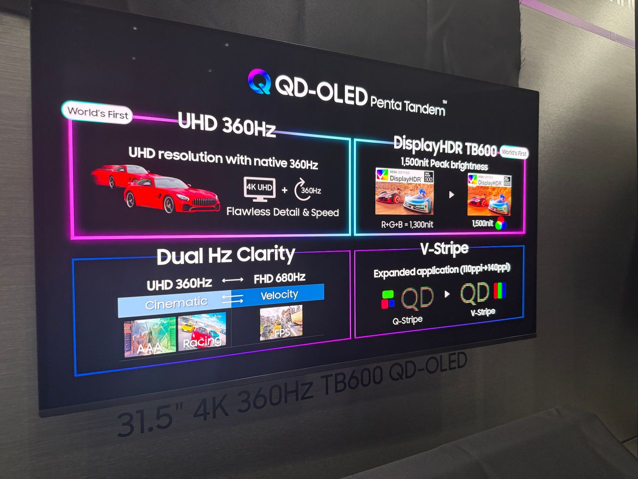 三星顯示猛攻電競與AI PC!首秀4K 360Hz QD-OLED 攜輝達享沉浸體驗