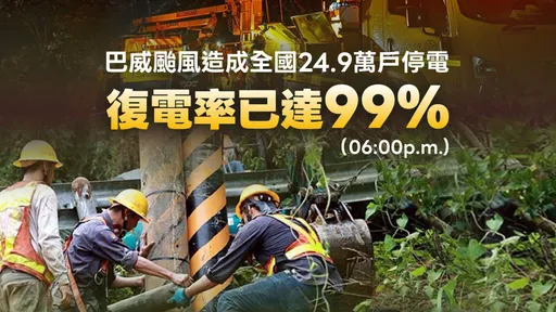 巴威颱風24.9萬戶停電「復電99%」　最後1%須等道路搶通