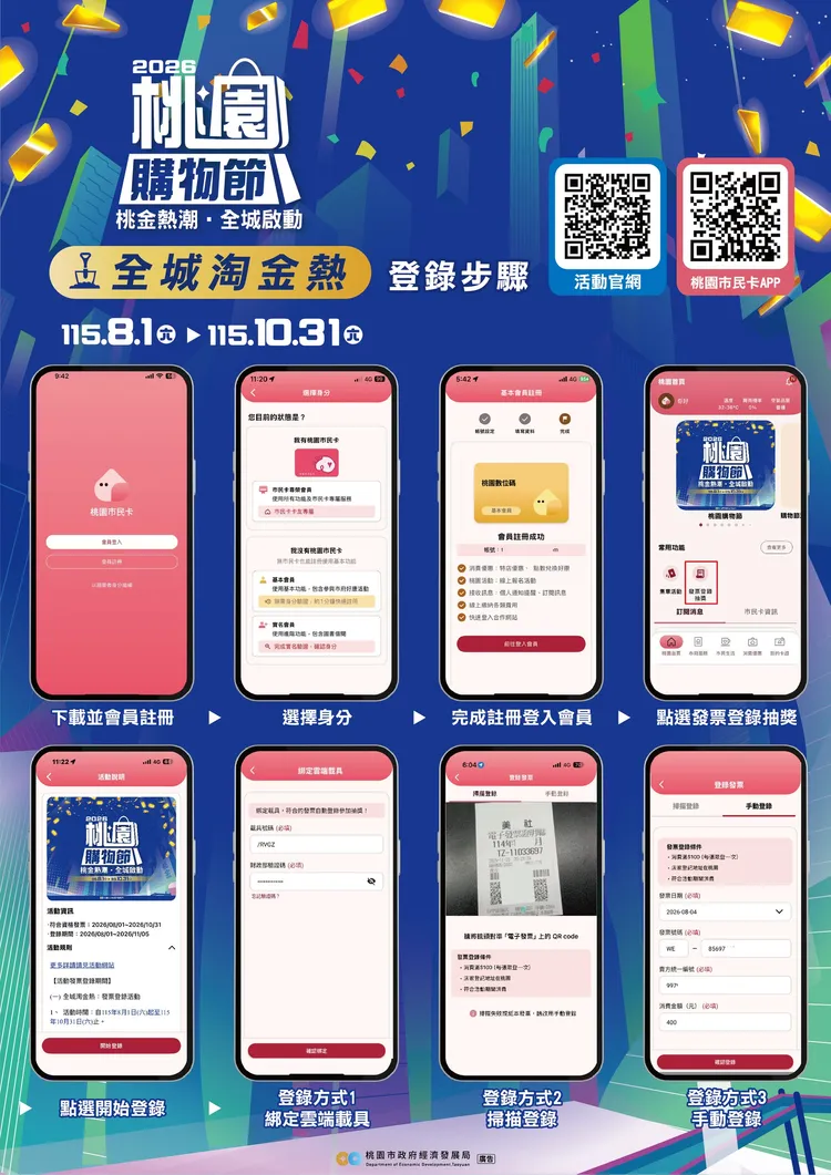 桃園購物節登錄步驟。經發局提供