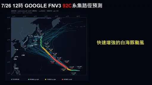 白海豚即將生成！日本氣象廳估「這時」轉強颱　北轉路徑曝光