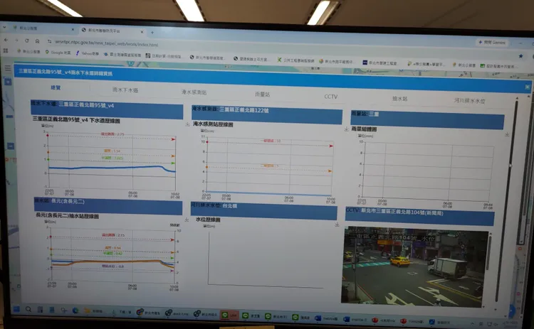 透過智慧防汛平台水情，掌握即時水情提早應變，以因應颱風來襲。水利局提供