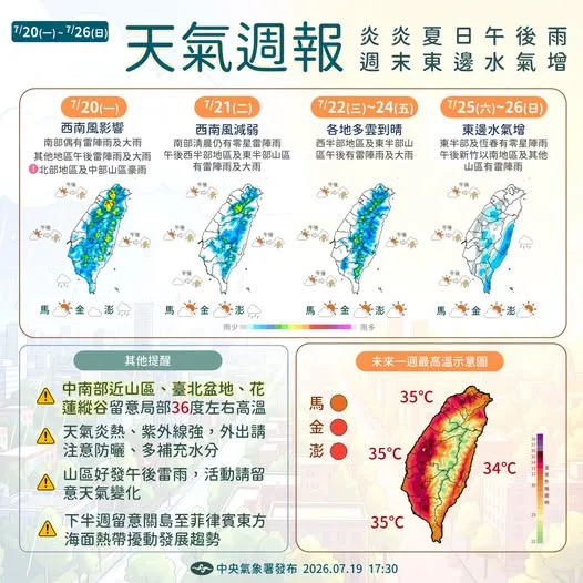 氣象署一週天氣報。中央氣象署