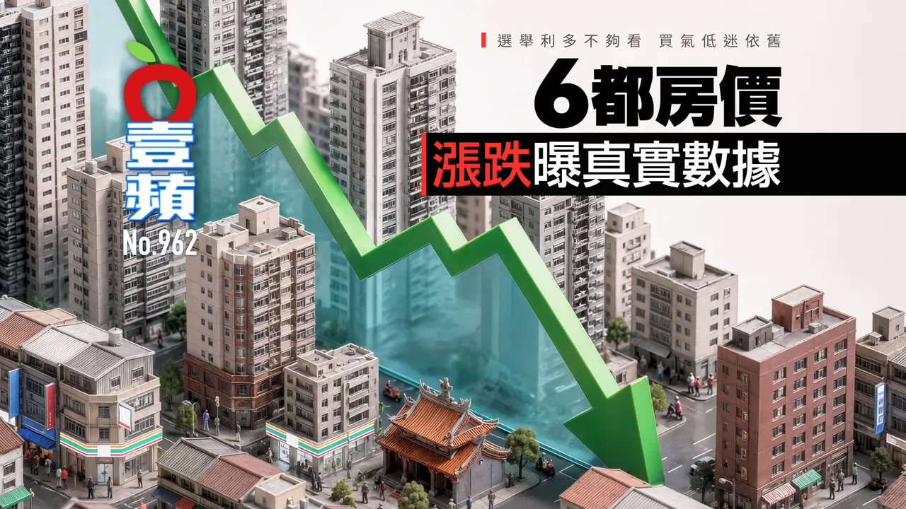 6都房價漲跌曝真實數據！選舉利多不夠看　買氣低迷依舊(10點強打)
