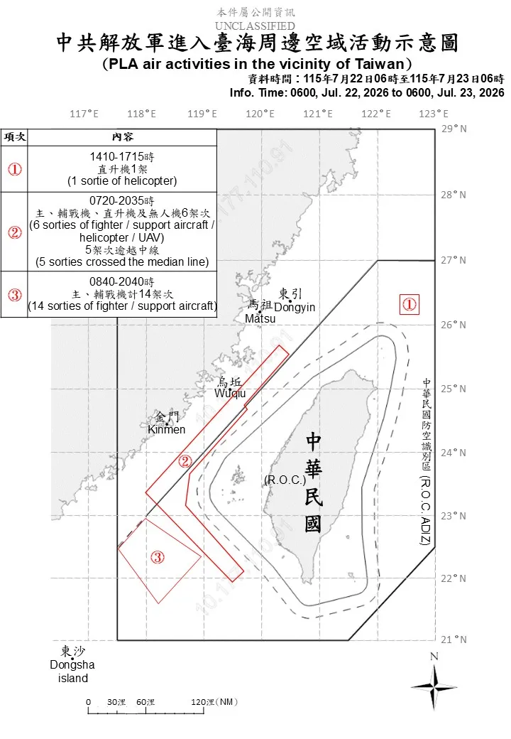 國防部公布的22日空域活動示意圖。國防部提供