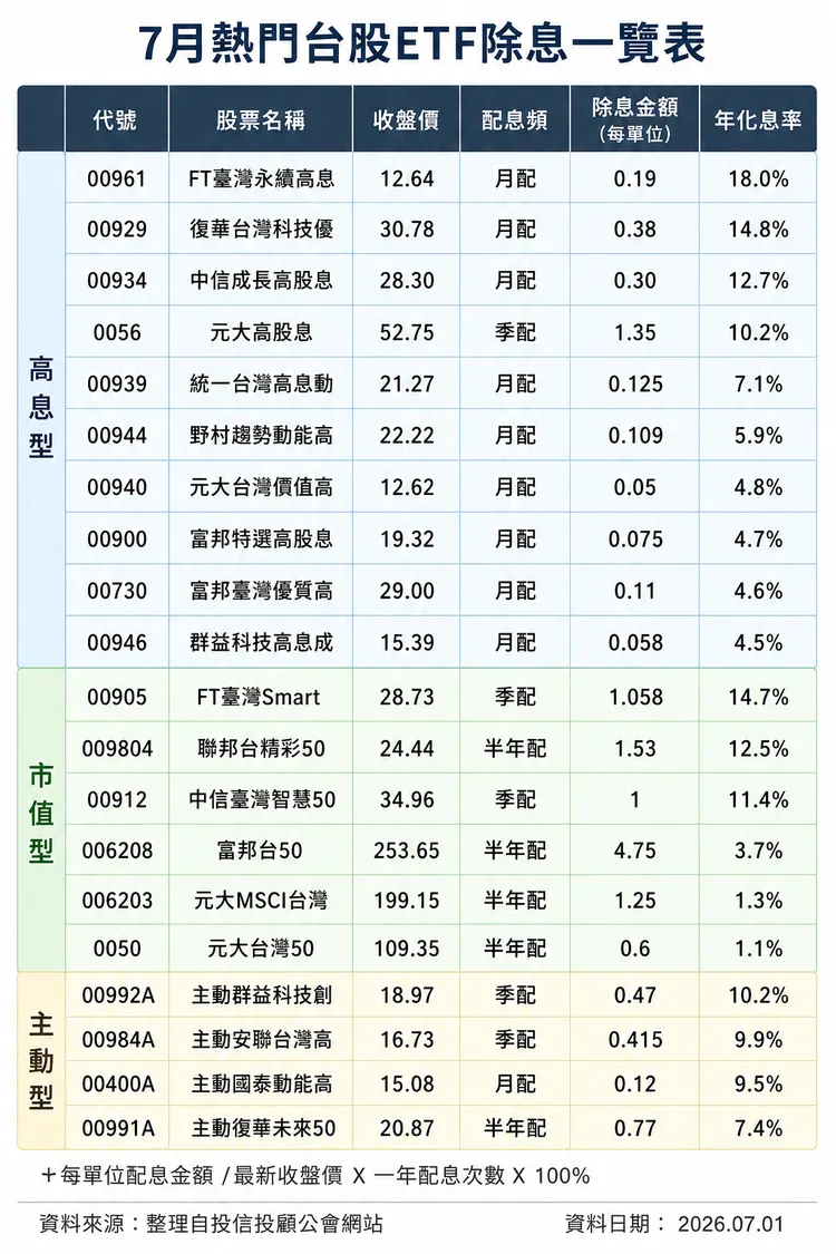 AI製圖
