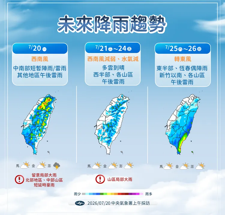 降雨趨勢。氣象署提供
