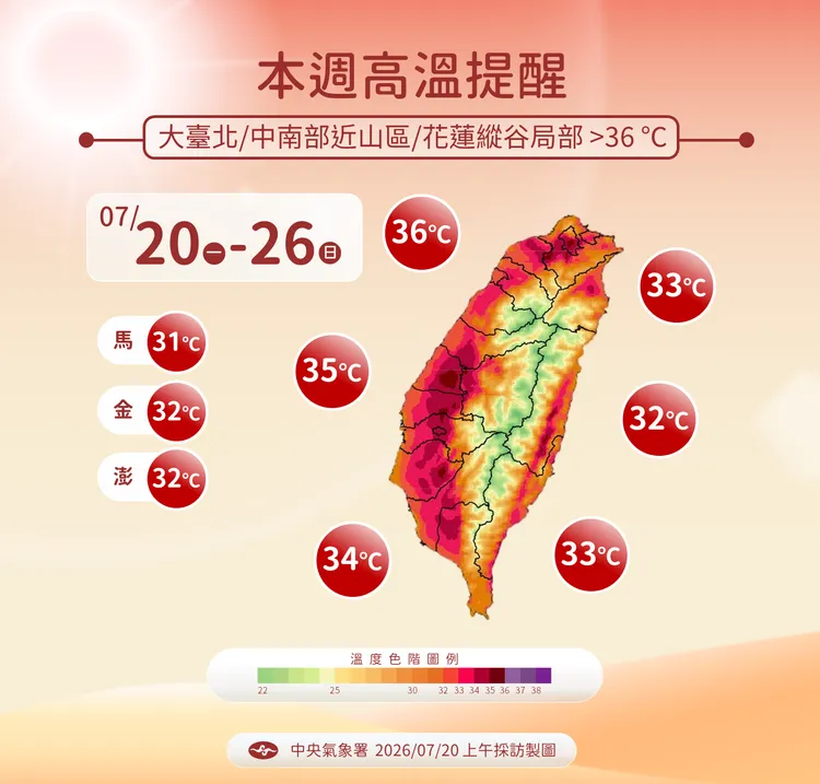 高溫預測。氣象署提供