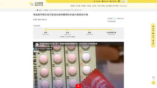 網路連署「事後避孕藥轉指示藥」附議成案　食藥署：2個月內回應