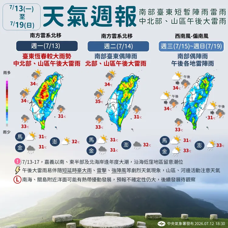 本週天氣不穩定，留意午後雷雨。中央氣象署