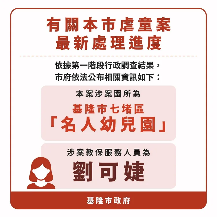 基隆市政府公布涉案教保服務員姓名，分別為林佳靜、劉可婕。翻攝照片