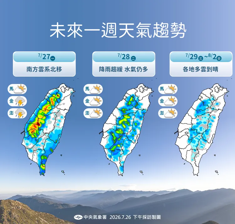 未來一週天氣趨勢。氣象署提供