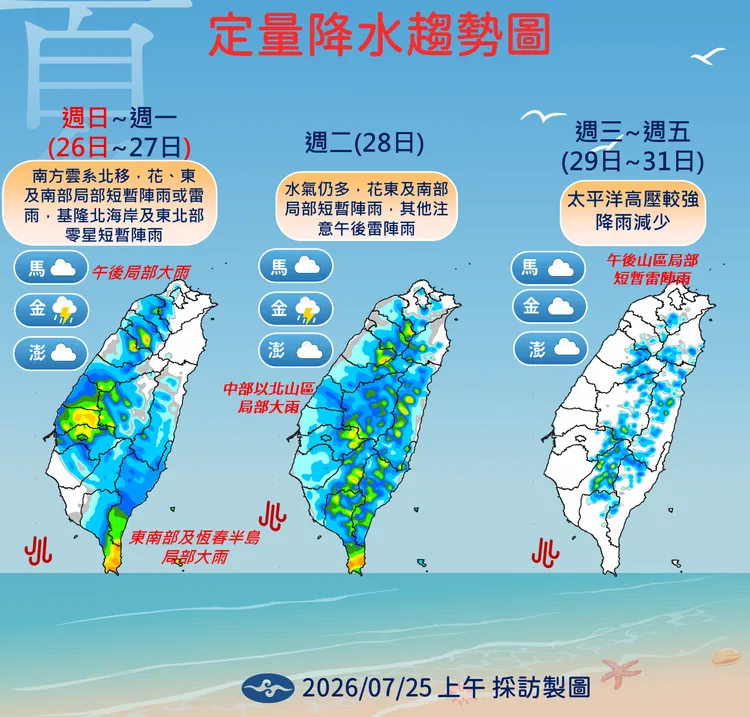 未來一週定量降水趨勢圖。氣象署提供