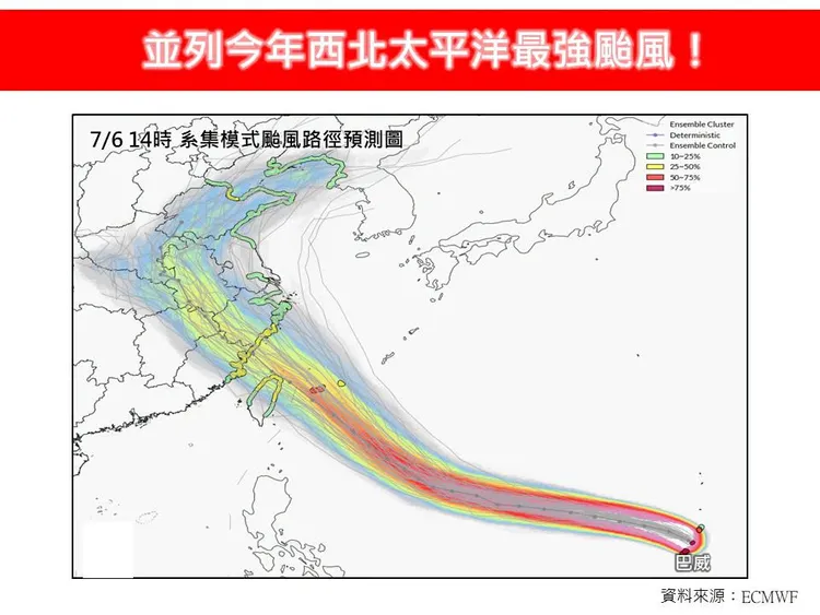 歐美傳統數值模式顯示，太平洋高壓持續西伸，可能讓巴威路徑更接近台灣。翻攝林老師氣象站臉書