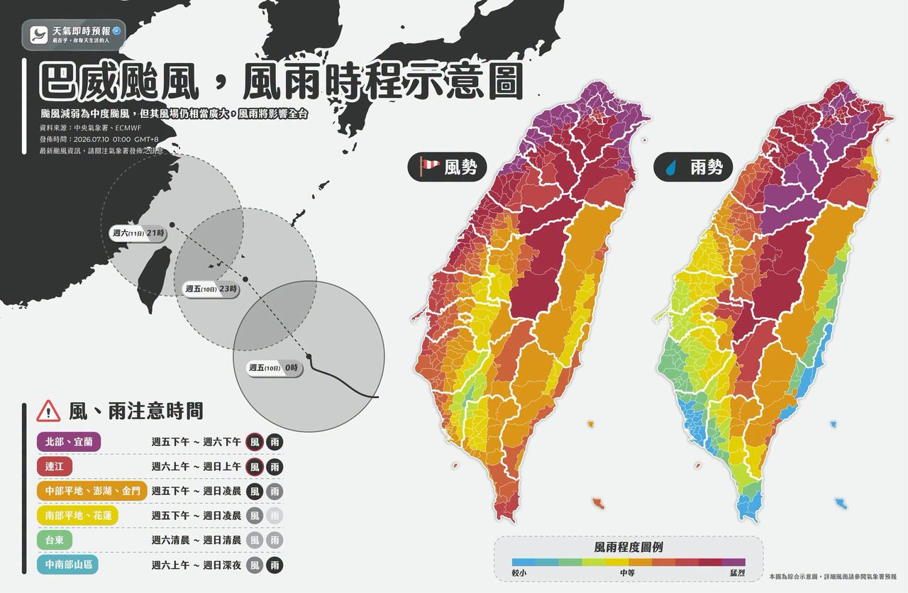 巴威移動變慢了!影響時間拉長 各地風雨時程一表看懂