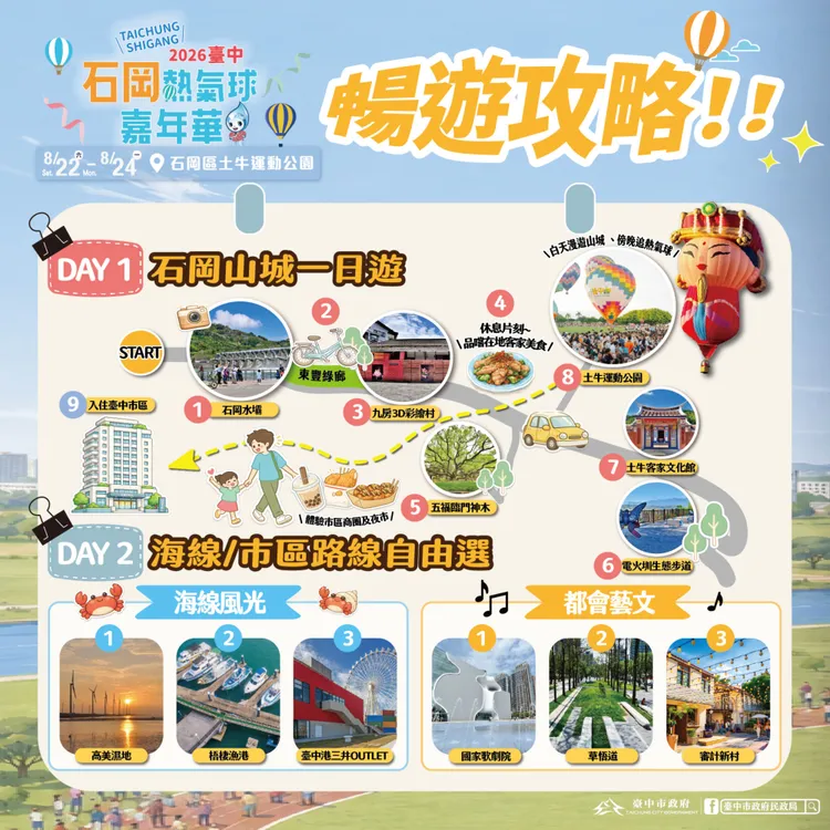 石岡熱氣球嘉年華旅遊攻略。市府提供