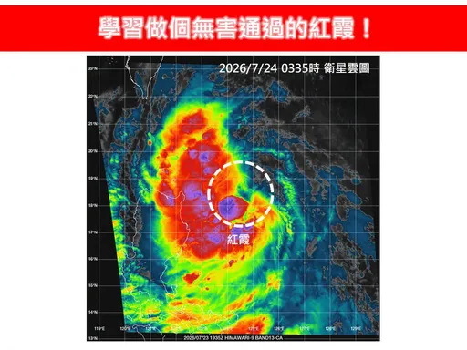 紅霞增強擴大中！能擦邊「無害通過」？專家揭4關鍵