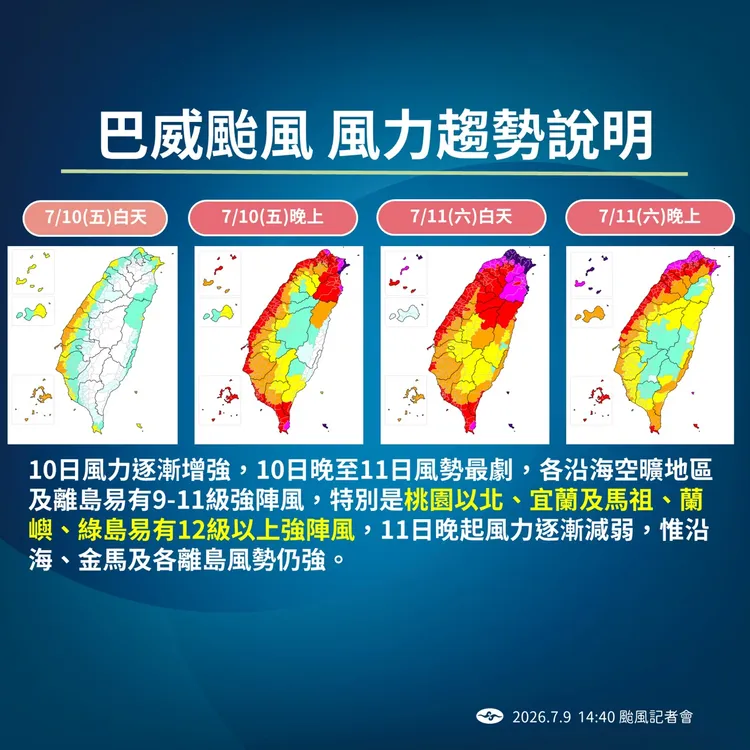 巴威颱風風力趨勢。氣象署提供