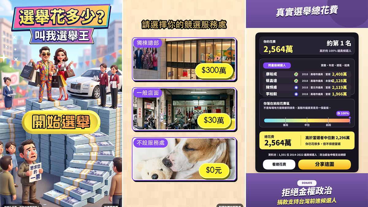 你參選議員會花多少錢? 互動小遊戲《叫我選舉王》算給你看