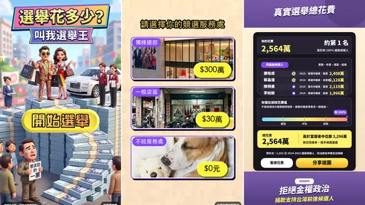 你參選議員會花多少錢？　互動小遊戲《叫我選舉王》算給你看