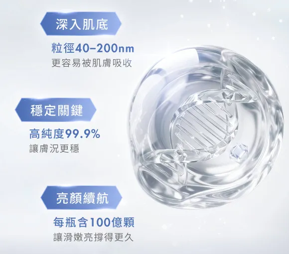 「TKLAB羊珞素2.0 Pro」每瓶含100億顆牛奶外泌體，能深入肌底，穩定膚況。