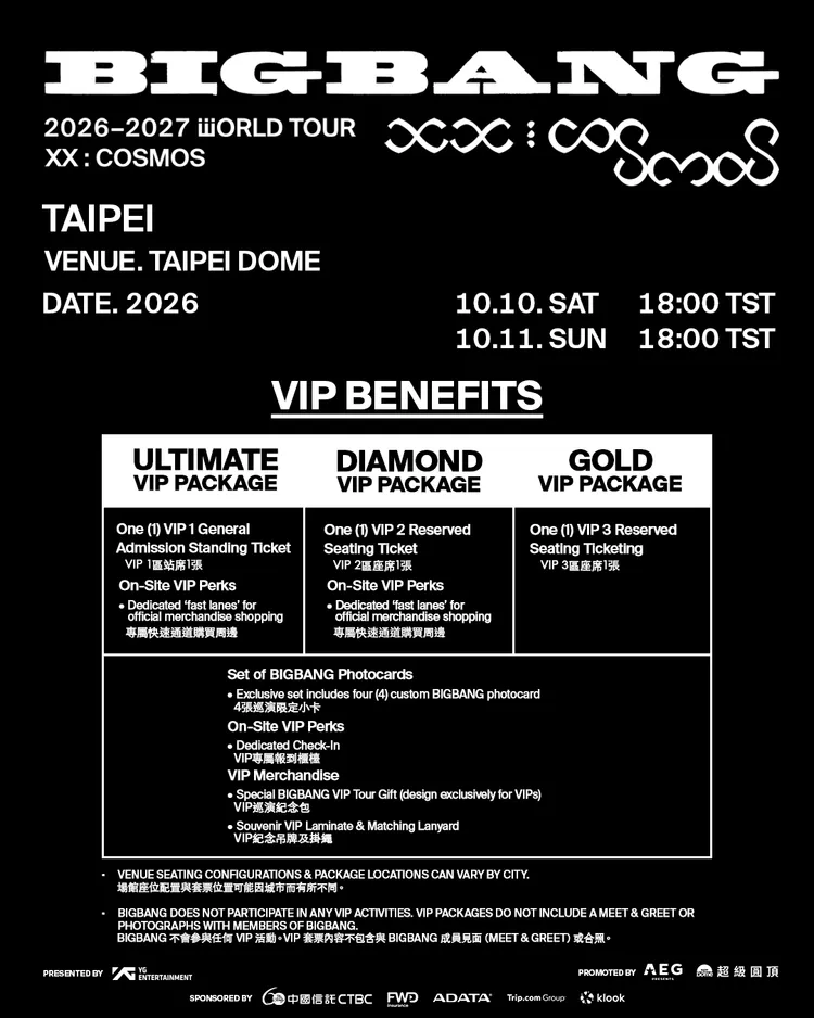 BIGBANG V.I.P粉絲福利說明圖。超級圓頂提供