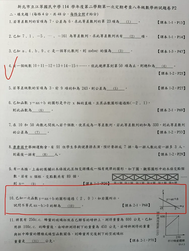 數學出題老師抄襲他校考古題(打✓處)與特招題(紅框處)當作第一次段考題目，還洩題給自己指導班級，沒寫過的學生相對吃力。投訴人提供