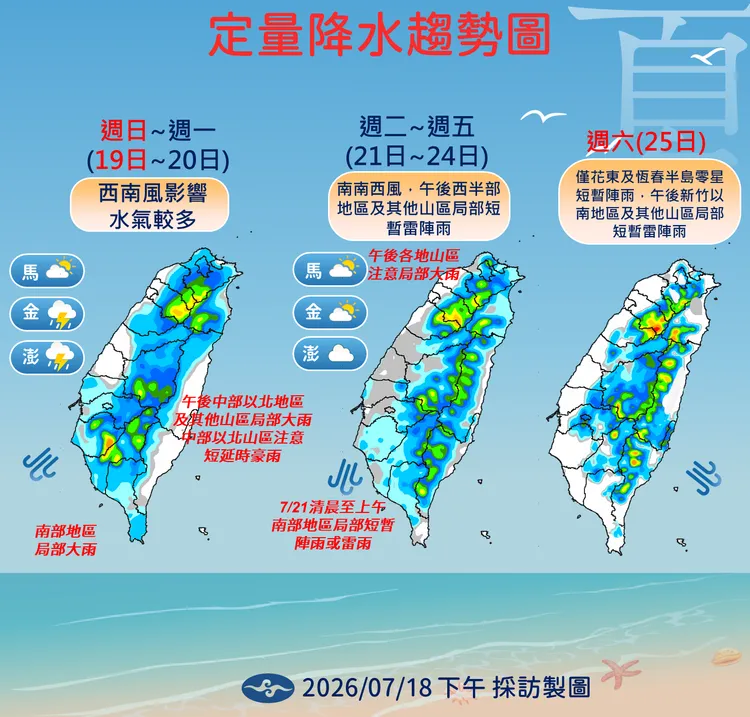 未來一週定量降水趨勢圖。氣象署提供