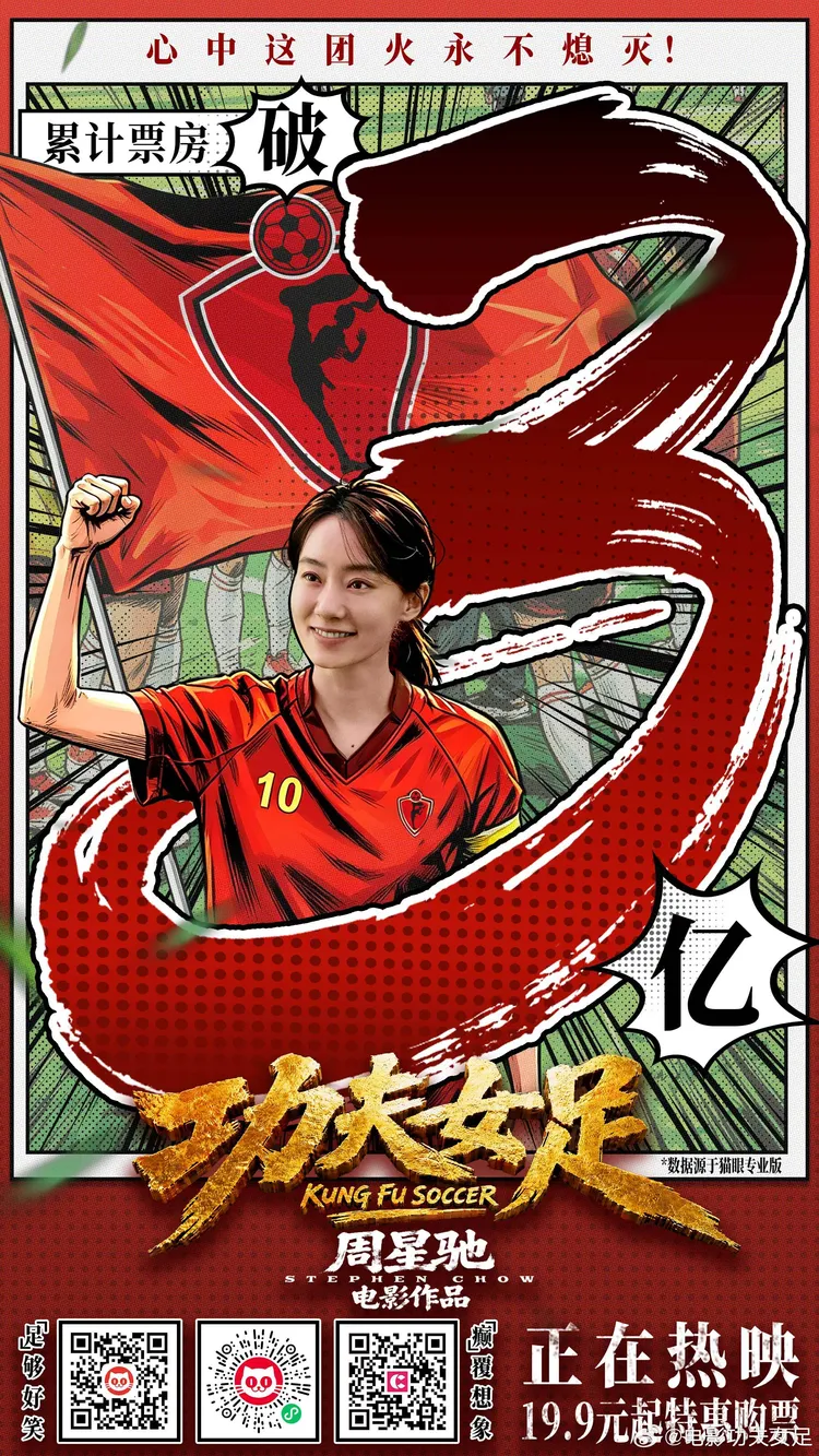 《功夫女足》7月11日在中國上映，2天內票房破3億人民幣。翻攝電影功夫女足微博