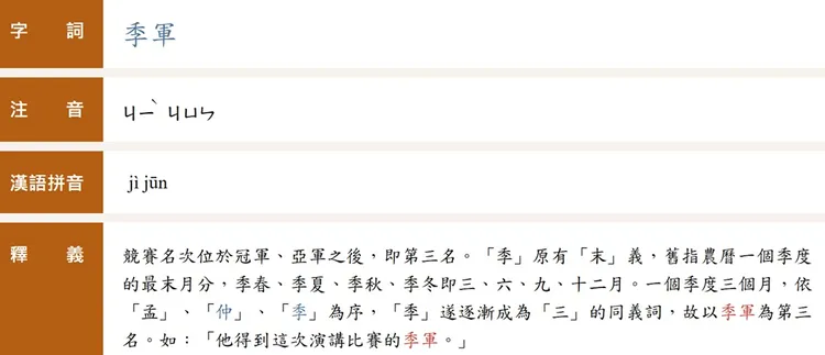 教育部對季軍的解釋，確實是第三名。翻攝自教育部辭典
