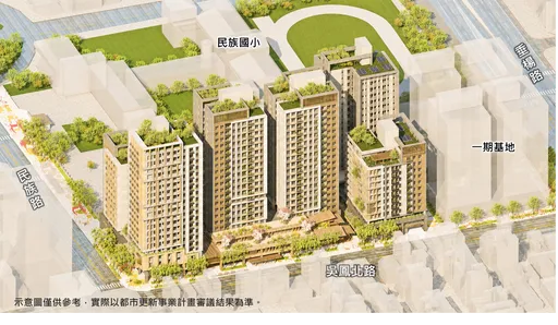 再下一城　國城取得嘉義民族國小西側二期公辦都更
