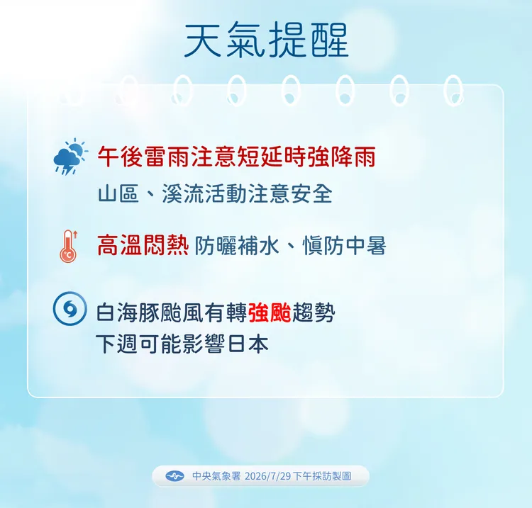 天氣提醒。氣象署提供