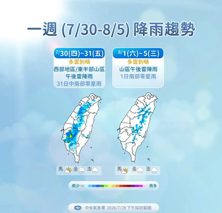 降雨趨勢。氣象署提供