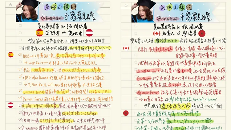 蔡宜瑾時常在賽前於個人社群分享名為「足球小蔡的手寫觀瞻」的賽前大補帖。翻攝蔡宜瑾臉書