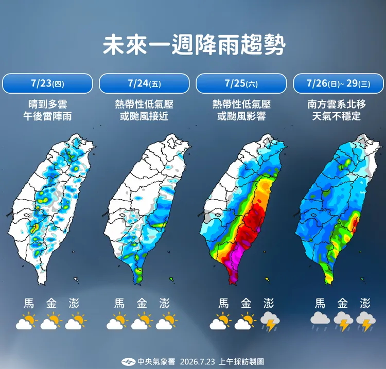 降雨趨勢。氣象署提供