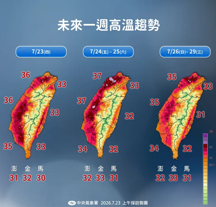 溫度趨勢。氣象署提供
