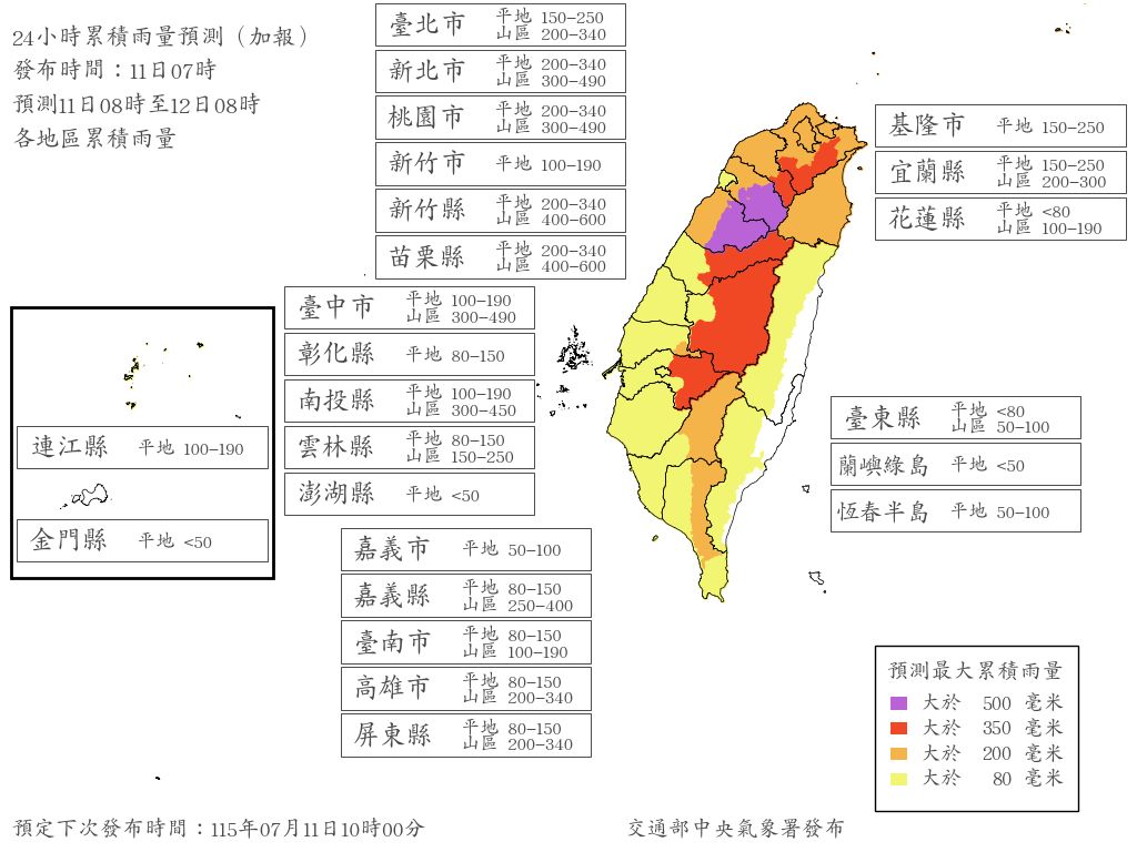 明天也放颱風假?最新雨量預測「9縣市達標」