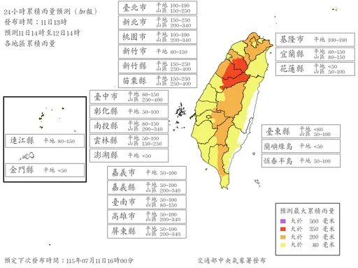 第3天颱風假？最新風雨預測「14縣市明天達標」