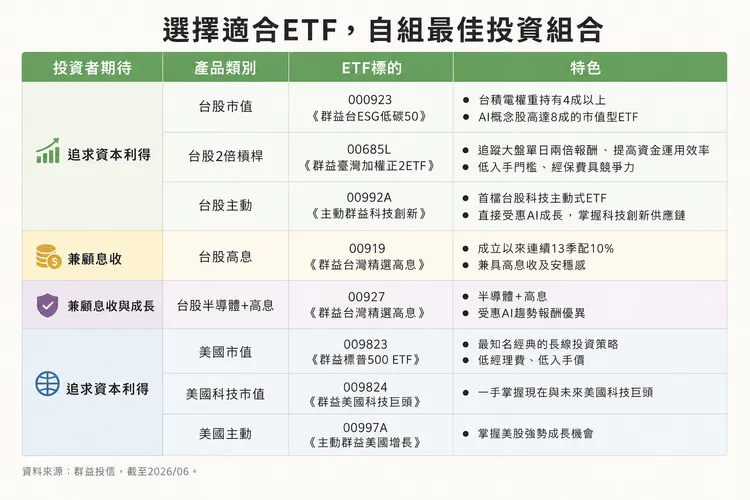 AI製圖