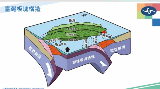 新北雙溪昨罕見5.6地震　氣象署：一週內防規模5餘震