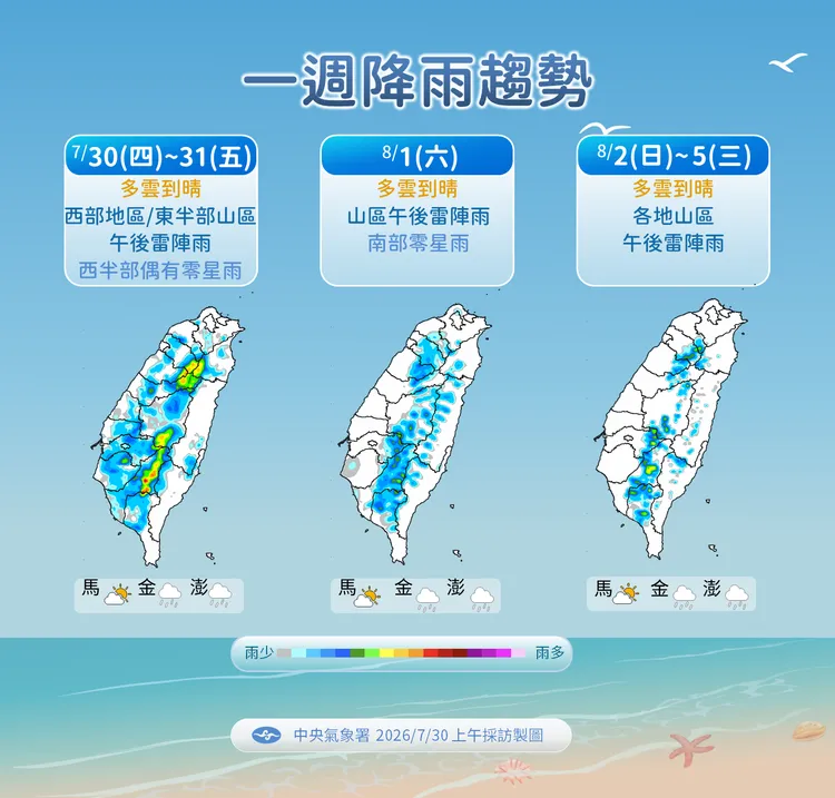 降雨趨勢。氣象署提供