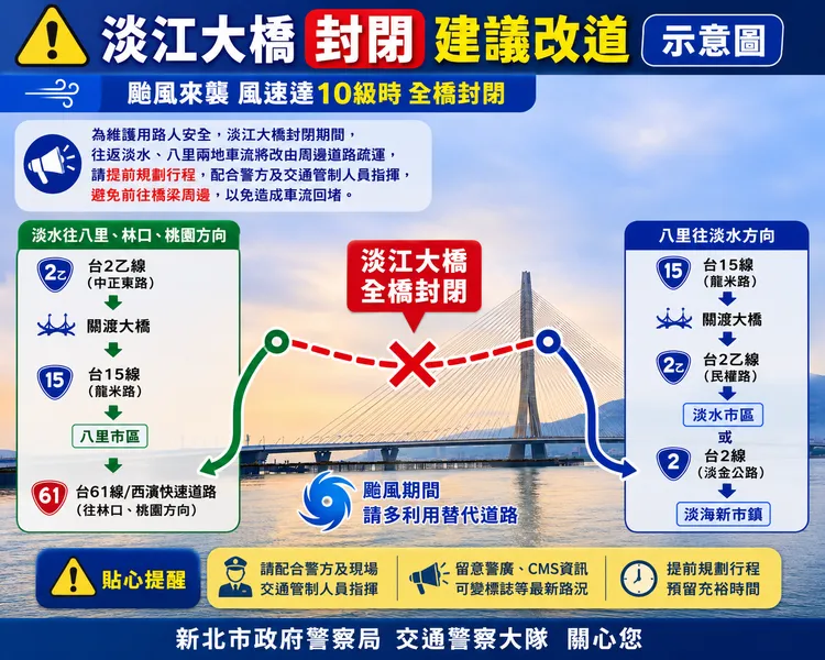 淡江大橋若封橋，警方提醒替代路線。翻攝畫面
