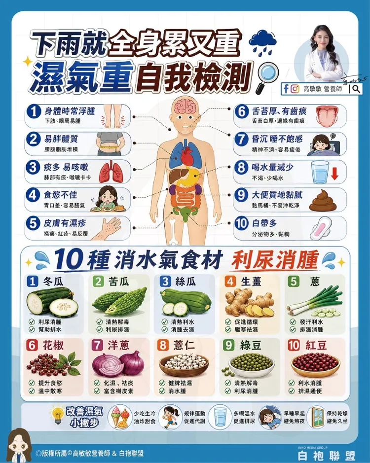 下雨身體濕氣重，除了開除濕機也能吃消水氣食材。高敏敏提供